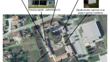 Poslovni kompleks Križevci